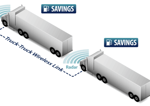 peloton truck platoons