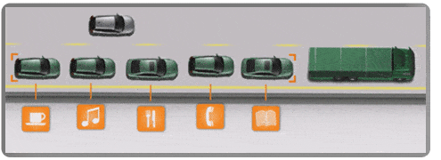 vehicle platoon